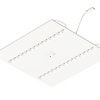 LED Panelen